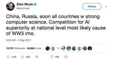 Elon Musk on Artificial Intelligence
